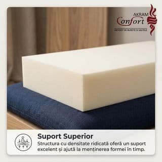Placă Burete Tapițerie Poliuretanic VR 2542 (Densitate 25 kg/m³)